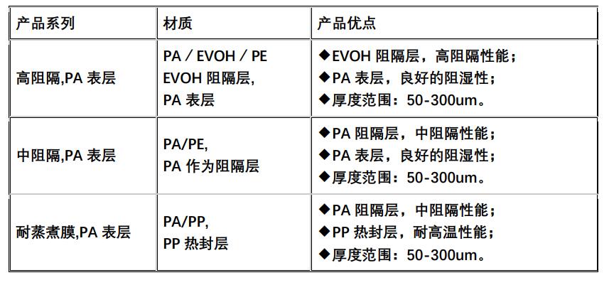 1647327912742739.jpg QQ截圖20220315150501.jpg